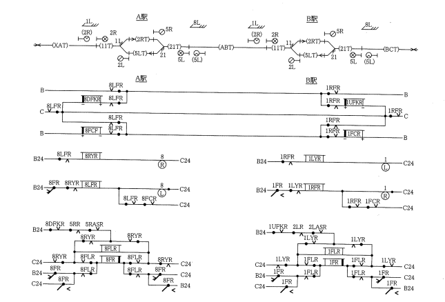 単線自動閉塞(特殊)結線図